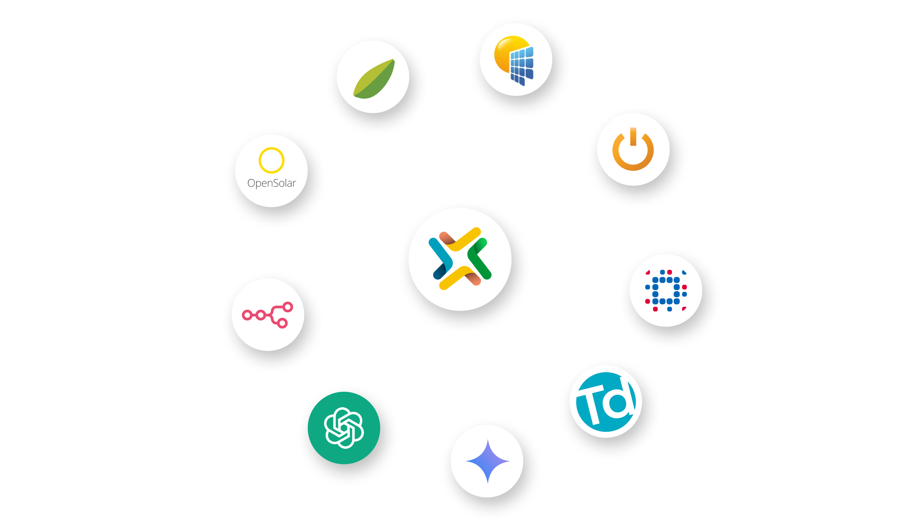 Integraciones de SEOS Studio con otras plataformas y tecnologías solares